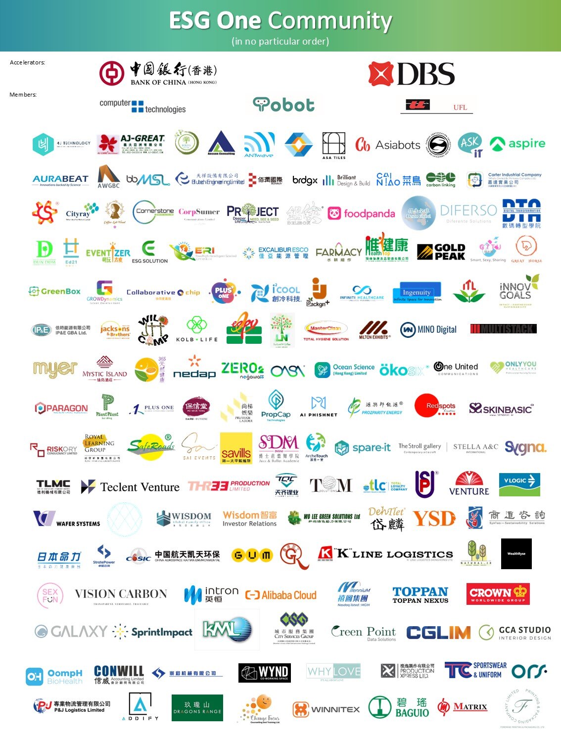 ESG One Logo Wall_Community_en_1