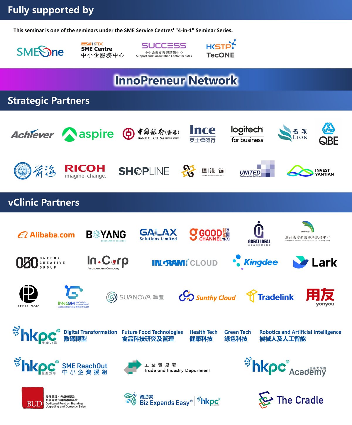 Digital Biz Bootcamp Series E-Commerce  Made Easy (1)