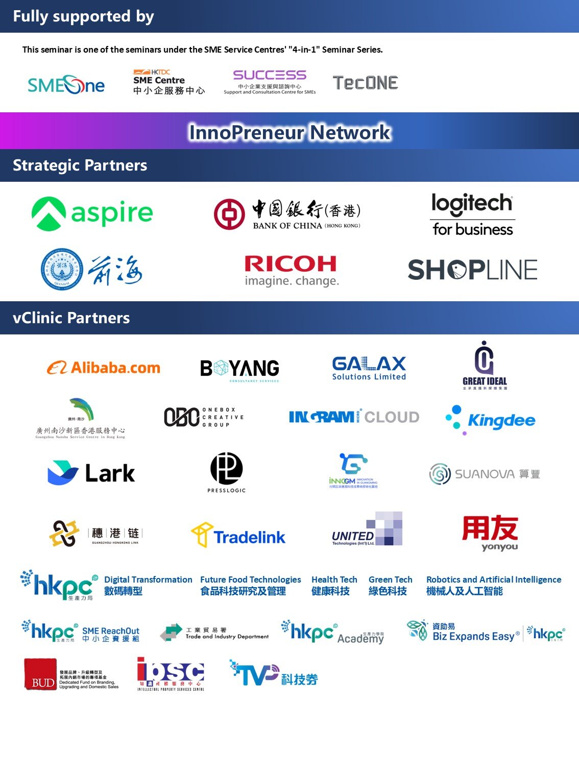 [SME LevelUp Workshop] 2025 New Retail Landscape: Mastering the New Blueprint of AI Marketing for SME - banner