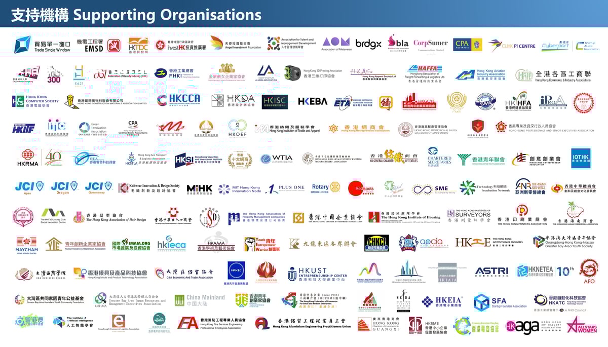 InnoPreneur logo - supporting organisation