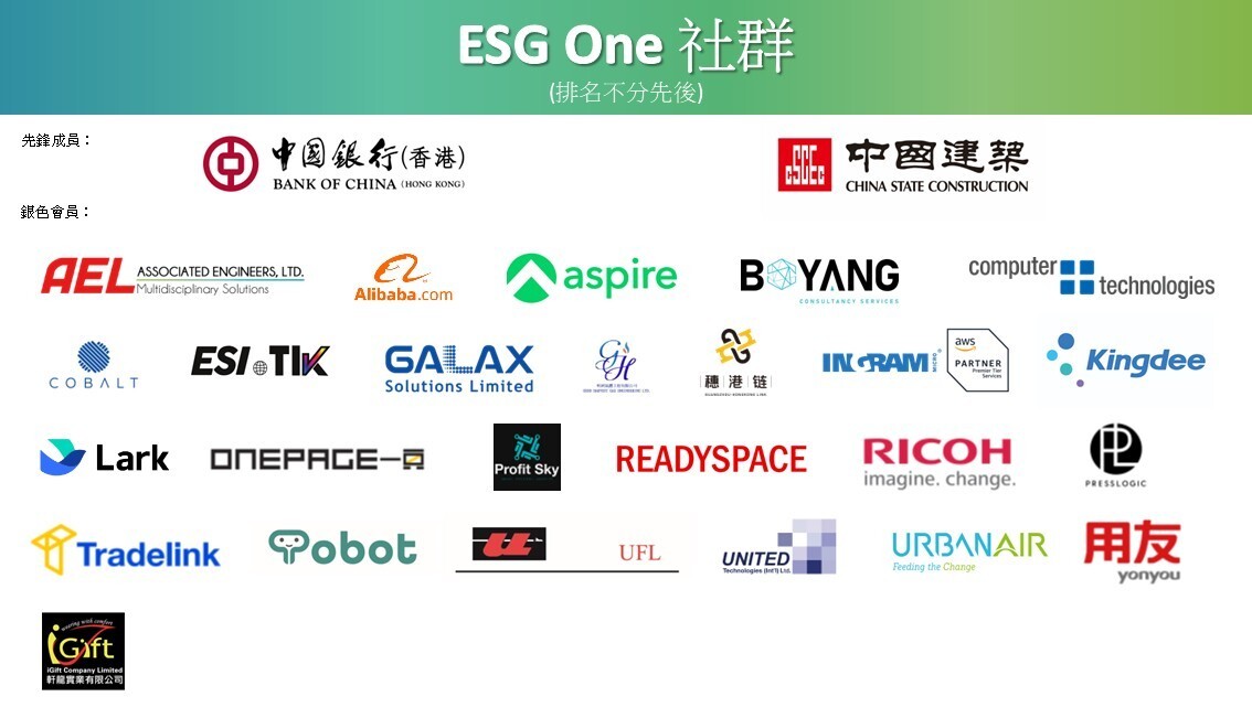ESG One Community CN1