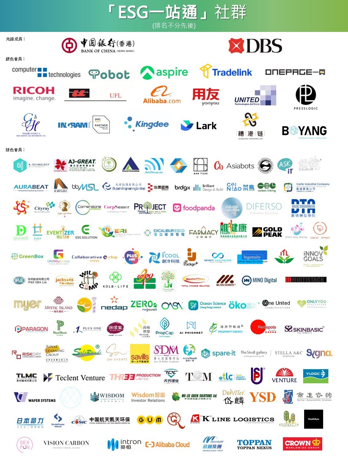 ESG One Logo Wall - Banner