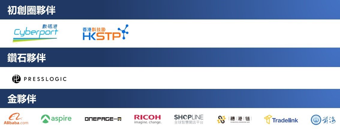 SME ReachOut - FUND Fair plus Tech Sourcing 2024_logo