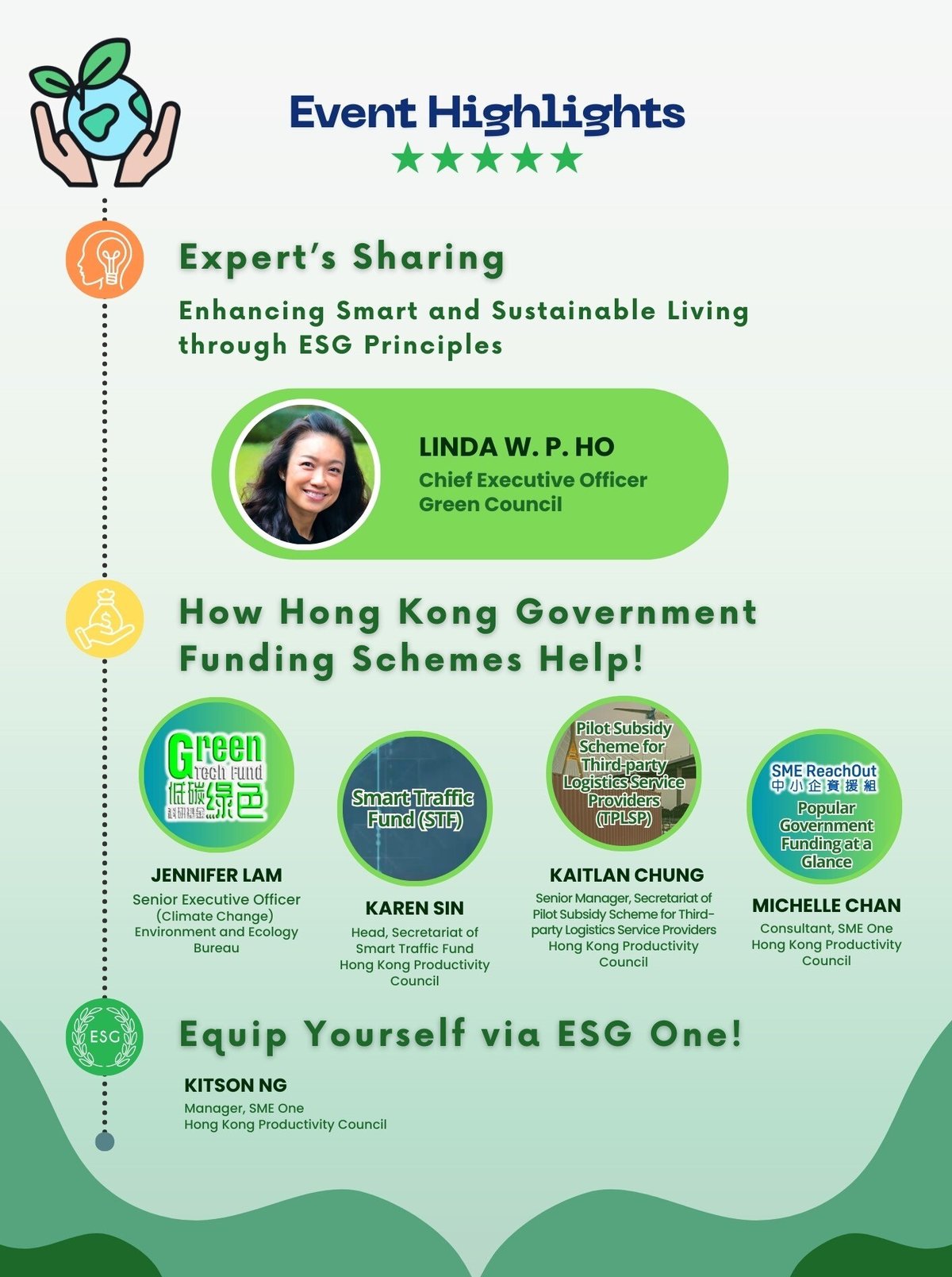 SME ReachOut Webinar - Innovative ESG Solutions for Smart and Sustainable Living_Banner