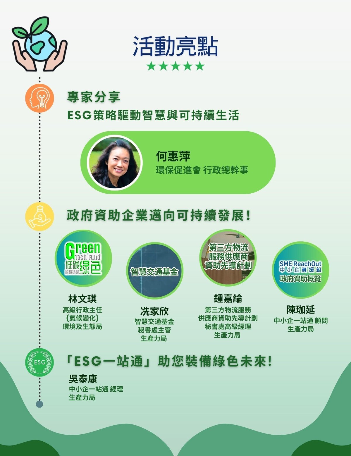 SME ReachOut Webinar - Innovative ESG Solutions for Smart and Sustainable Living_Banner