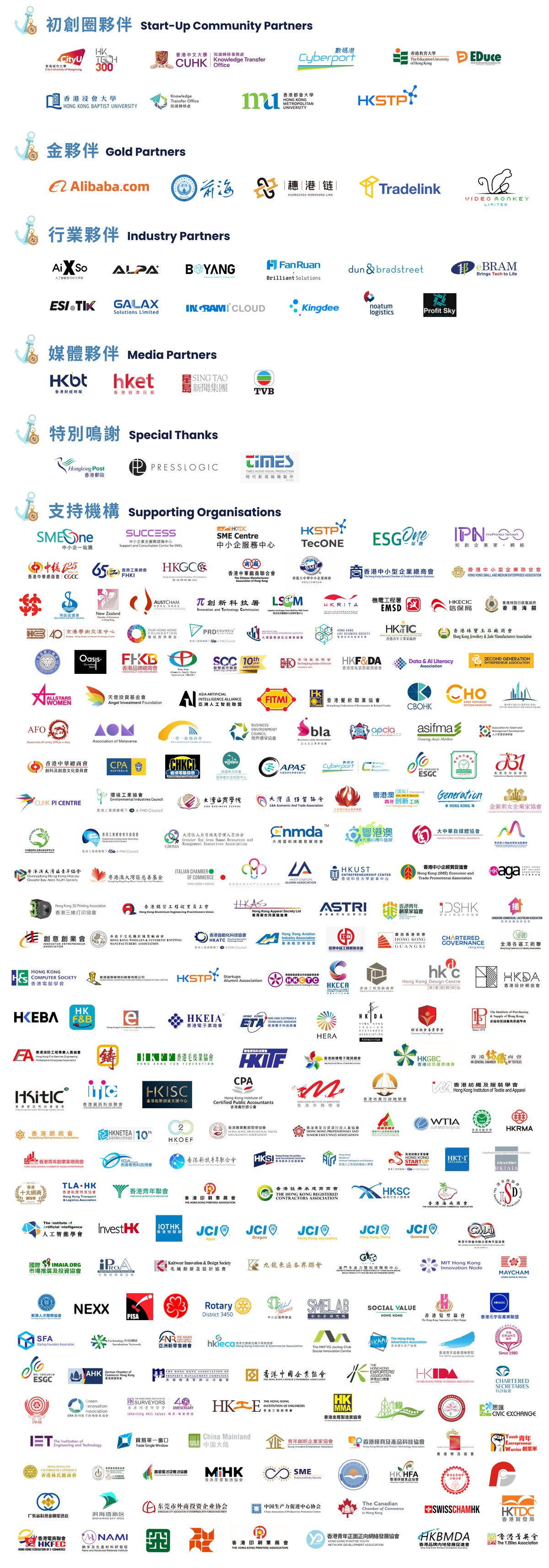 SME ReachOut FUND Fair plus Tech Sourcing 2025_Banner