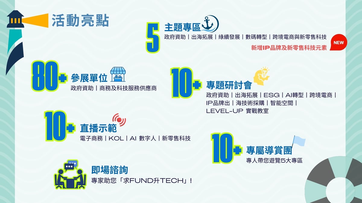 SME ReachOut FUND Fair plus Tech Sourcing 2025_Banner