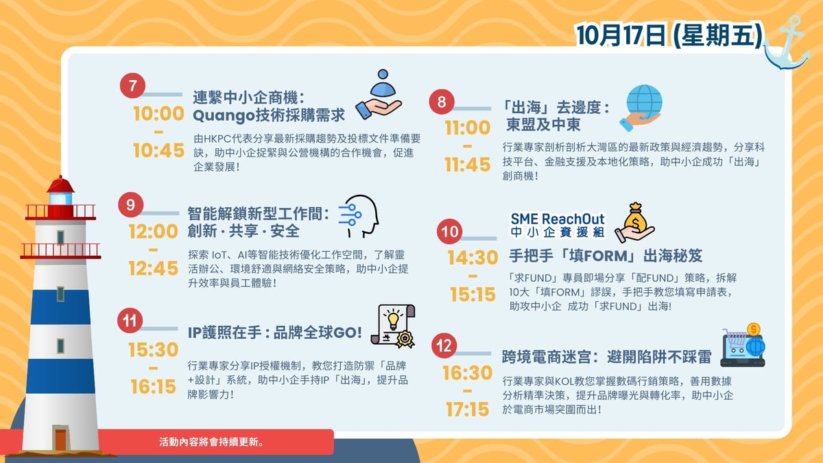 SME ReachOut FUND Fair plus Tech Sourcing 2025_Banner