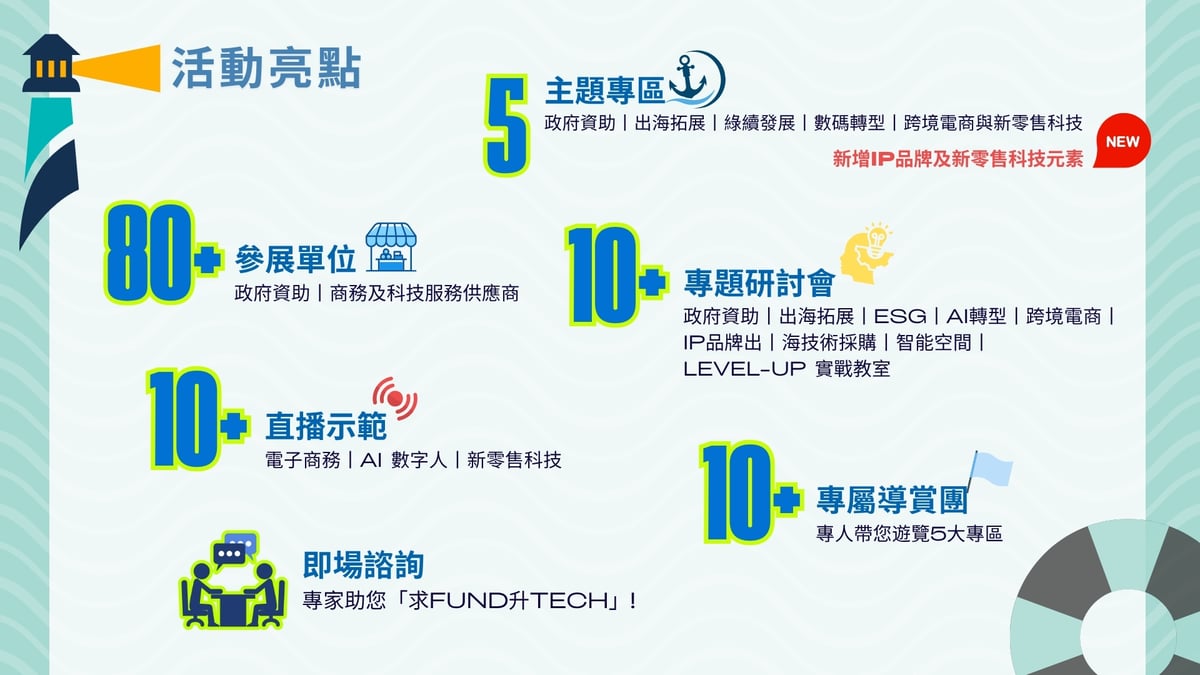 SME ReachOut FUND Fair plus Tech Sourcing 2025_Banner