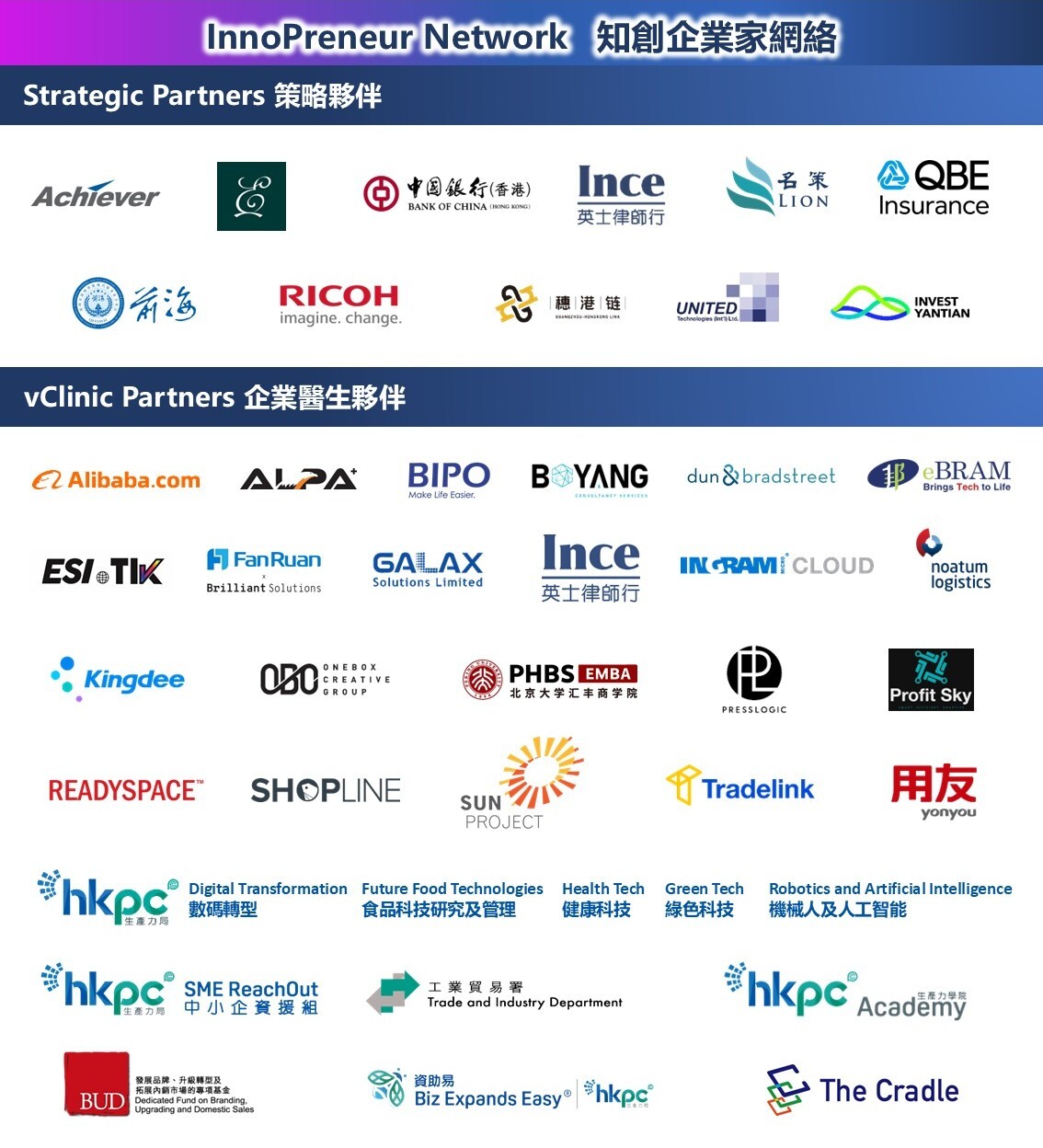 The Next Opportunity: The Rise of the Silver Economy_Partners