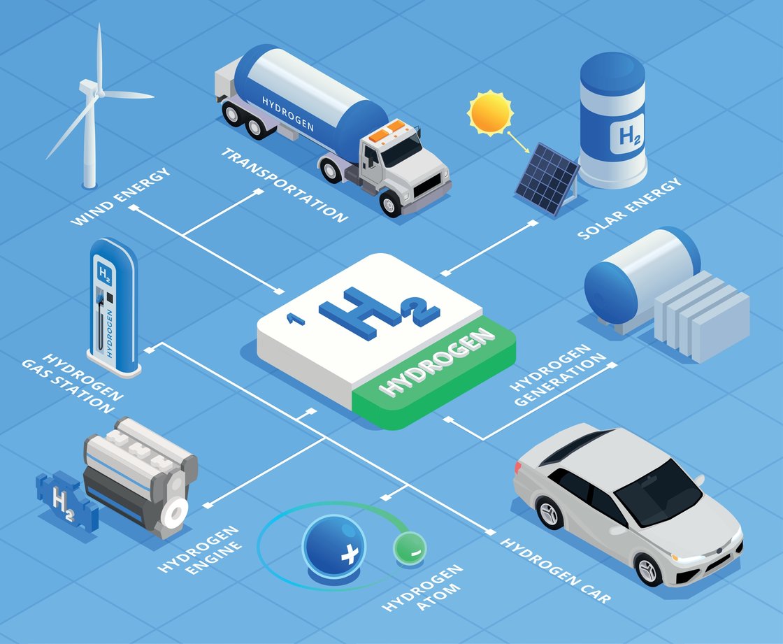 Auto News_Market banner